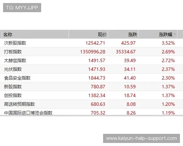 体育投注电子竞技投注盘口避坑防骗指南